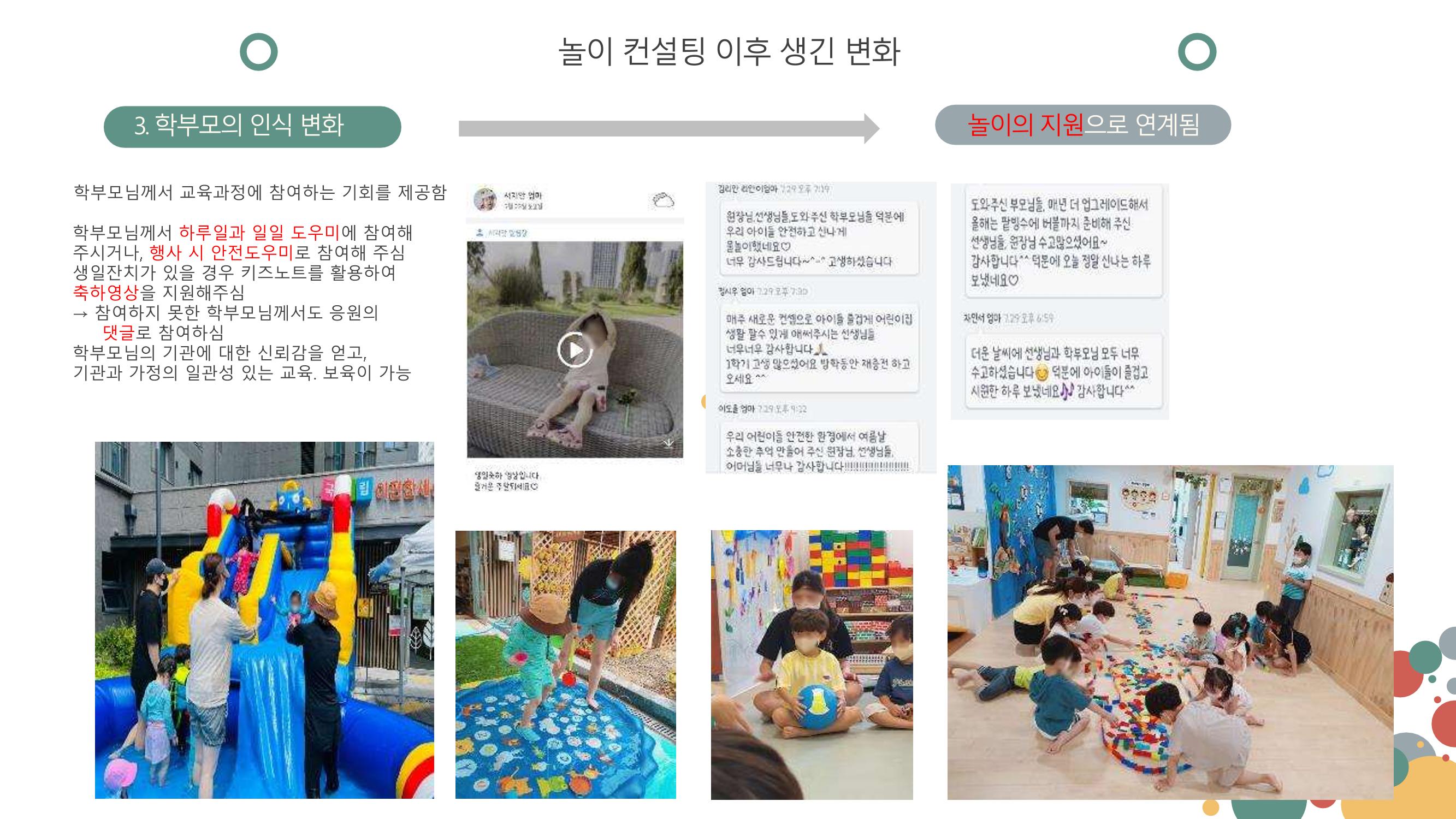 2022년 상반기 부산형 놀이학습공동체 운영사례 218페이지