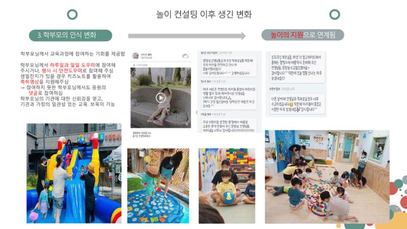 2022년 상반기 부산형 놀이학습공동체 운영사례 218페이지