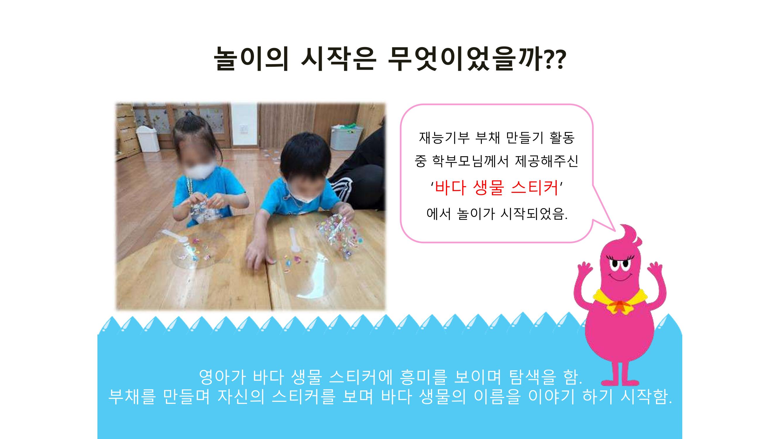 2022년 상반기 부산형 놀이학습공동체 운영사례 249페이지