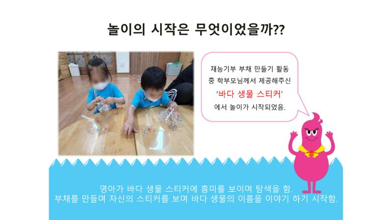 2022년 상반기 부산형 놀이학습공동체 운영사례 249페이지