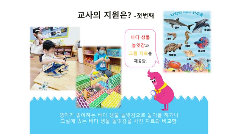 2022년 상반기 부산형 놀이학습공동체 운영사례 250페이지