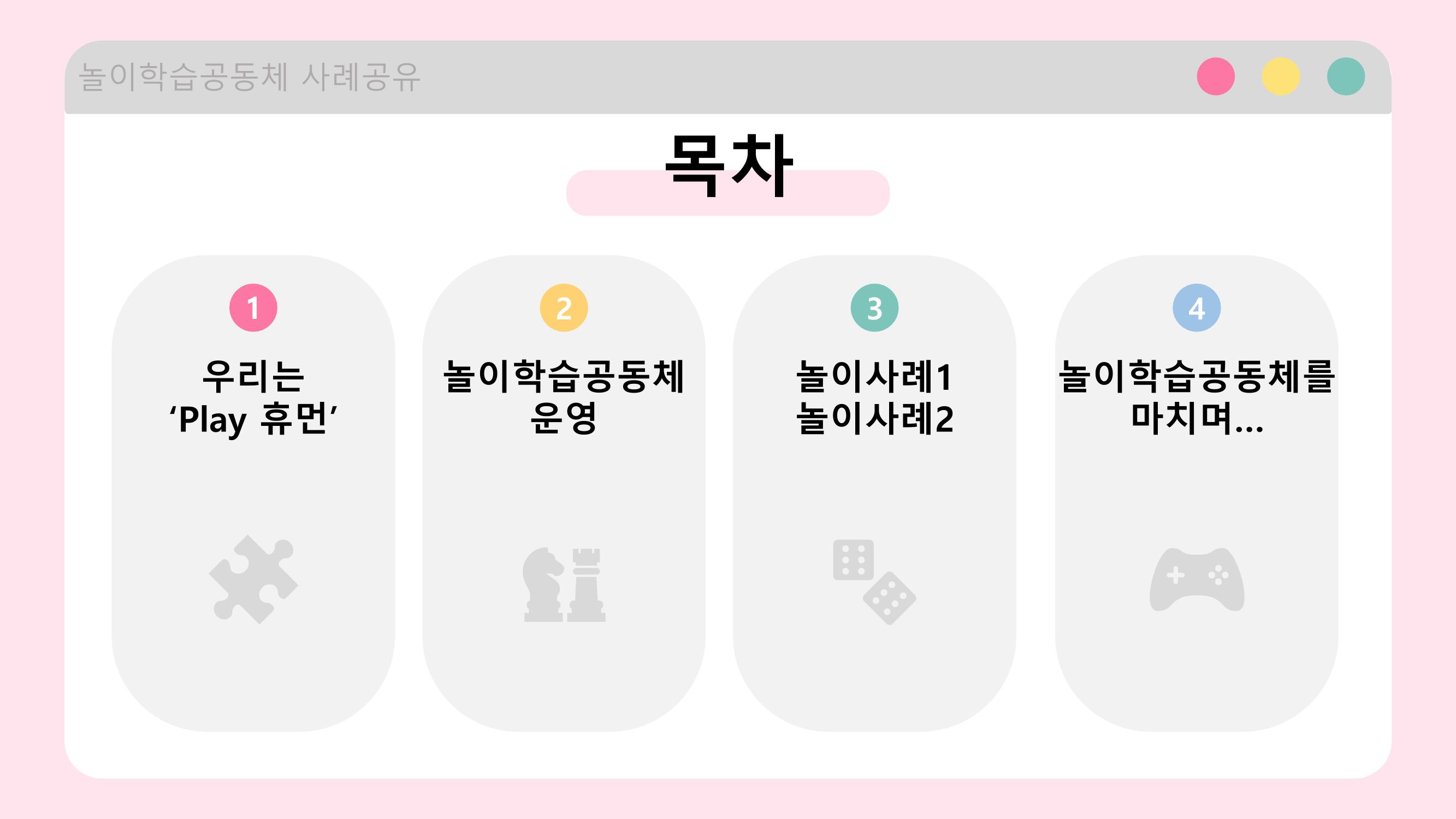 2022년 상반기 부산형 놀이학습공동체 운영사례 266페이지