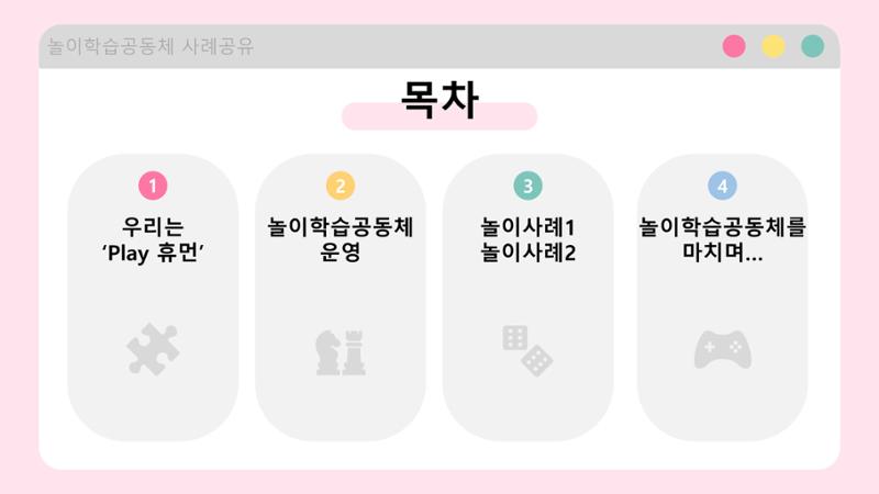 2022년 상반기 부산형 놀이학습공동체 운영사례 266페이지