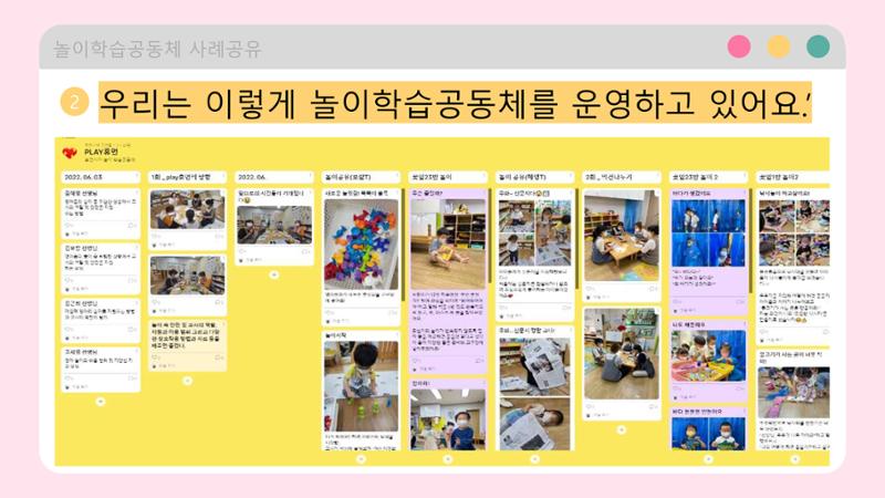 2022년 상반기 부산형 놀이학습공동체 운영사례 268페이지