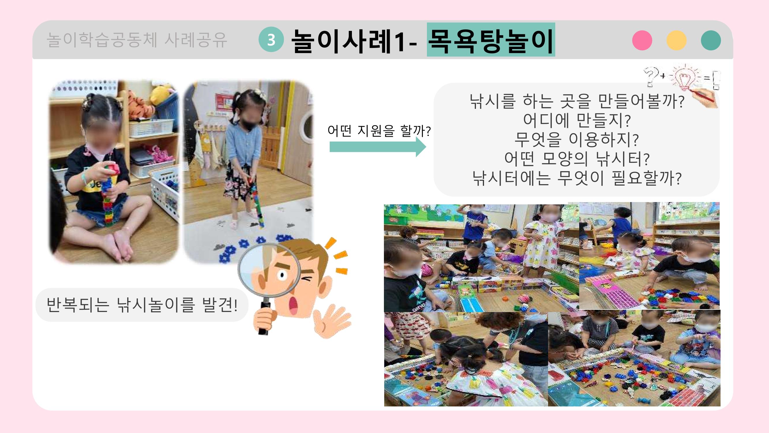 2022년 상반기 부산형 놀이학습공동체 운영사례 269페이지