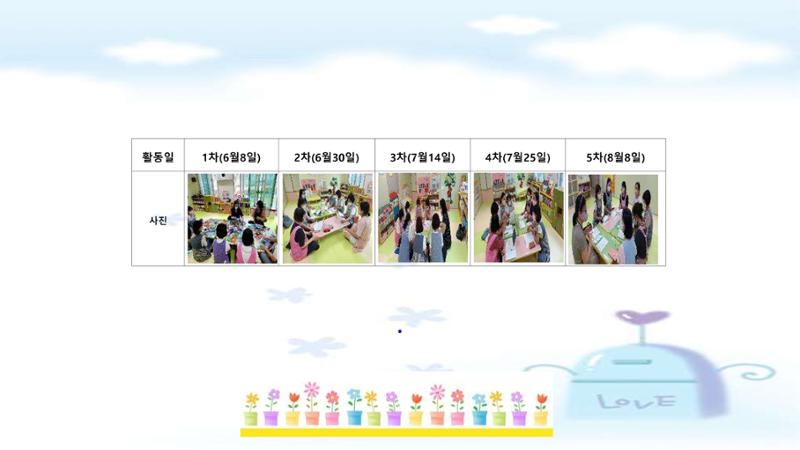 2022년 상반기 부산형 놀이학습공동체 운영사례 27페이지