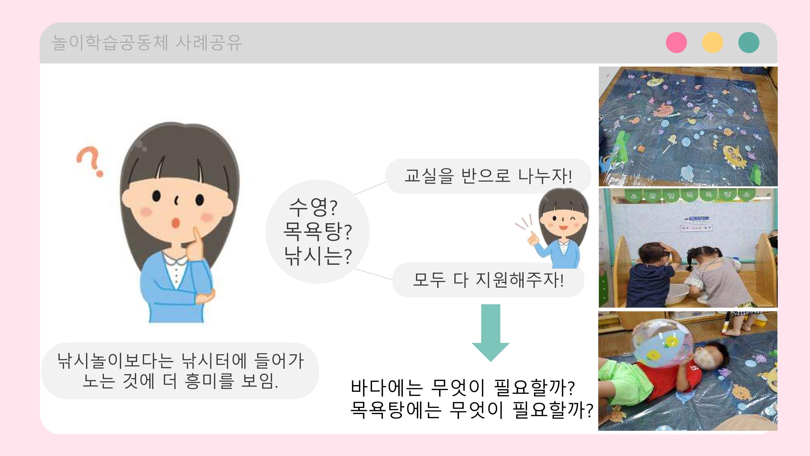 2022년 상반기 부산형 놀이학습공동체 운영사례 270페이지