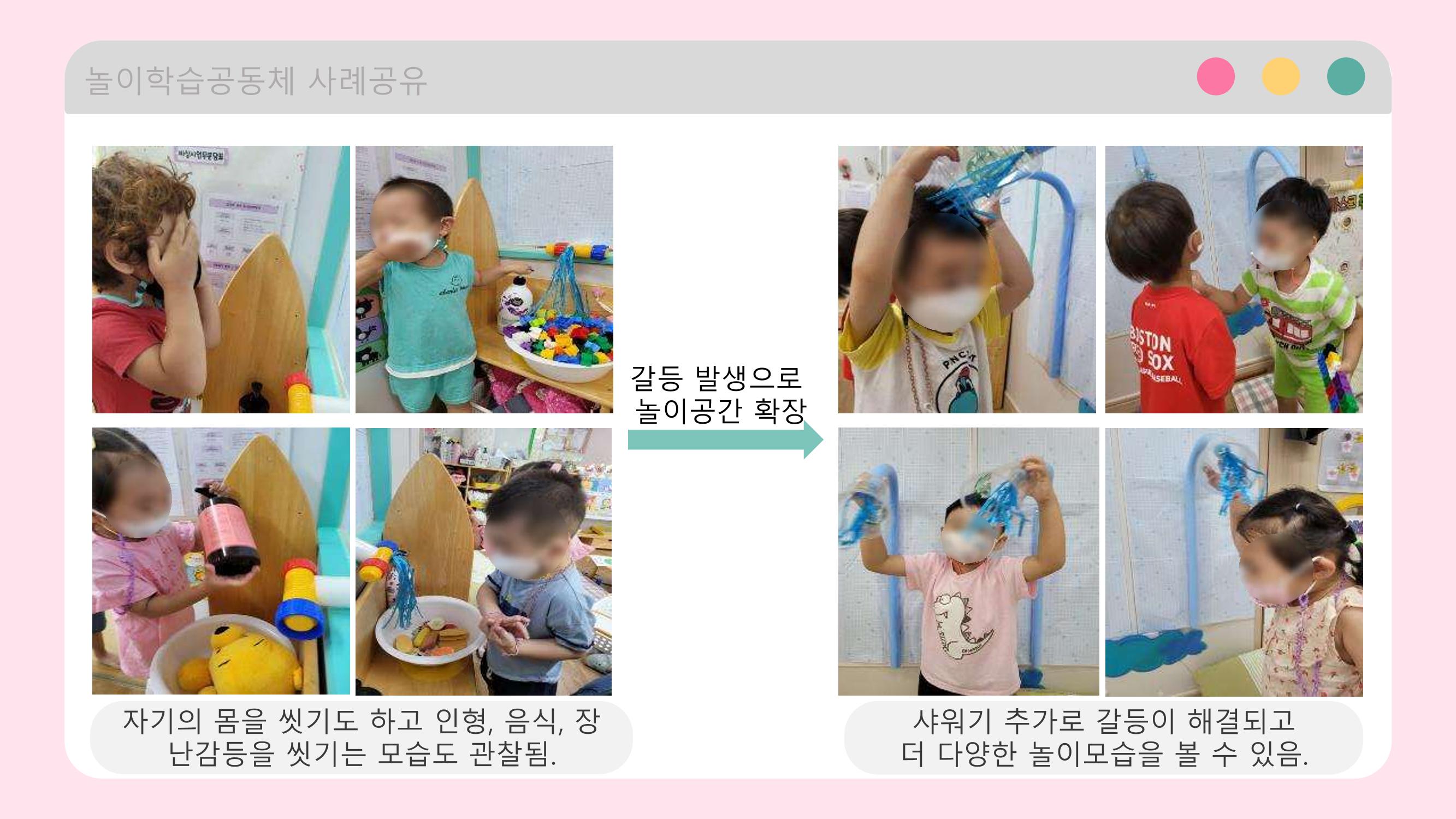2022년 상반기 부산형 놀이학습공동체 운영사례 271페이지