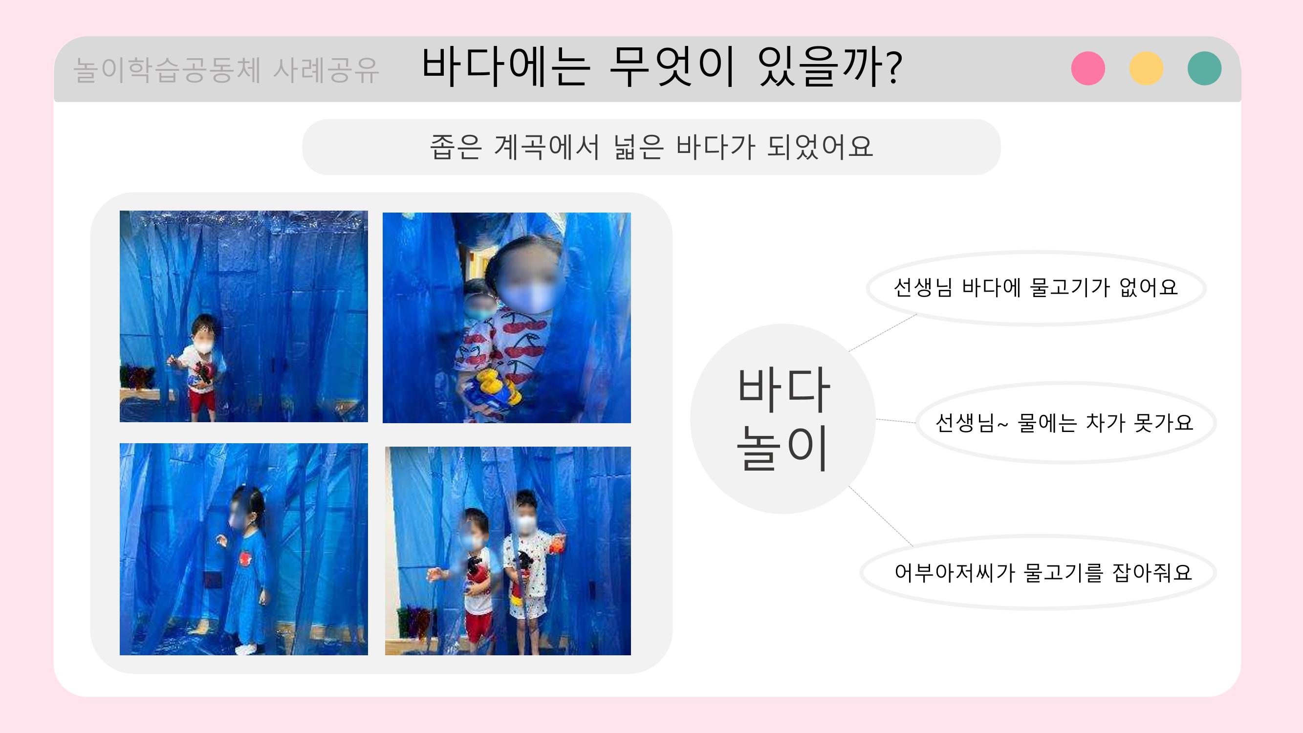 2022년 상반기 부산형 놀이학습공동체 운영사례 274페이지