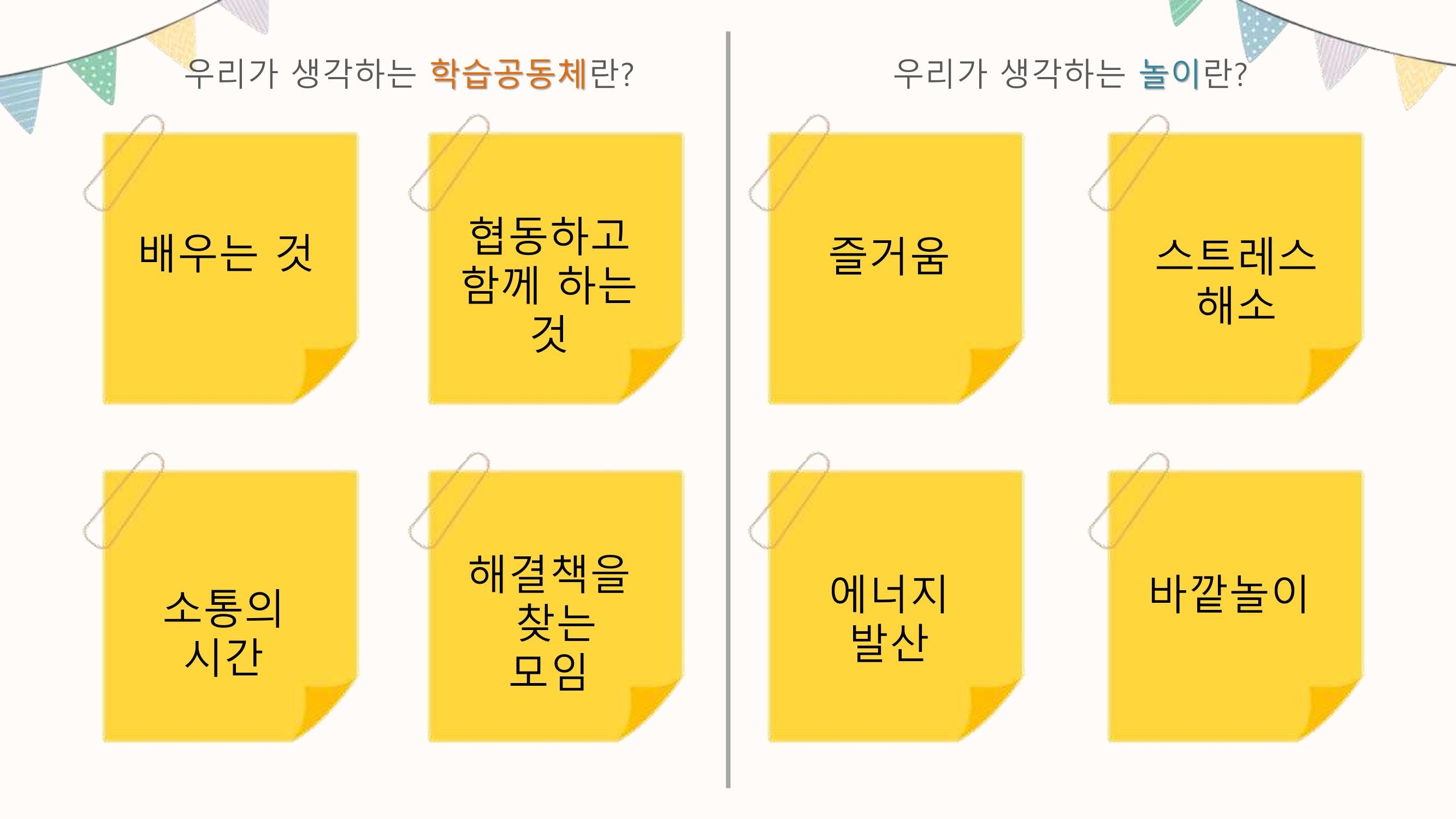 2022년 상반기 부산형 놀이학습공동체 운영사례 40페이지
