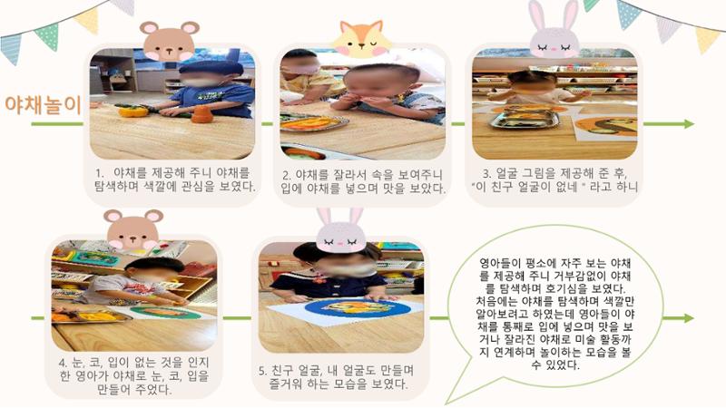 2022년 상반기 부산형 놀이학습공동체 운영사례 42페이지