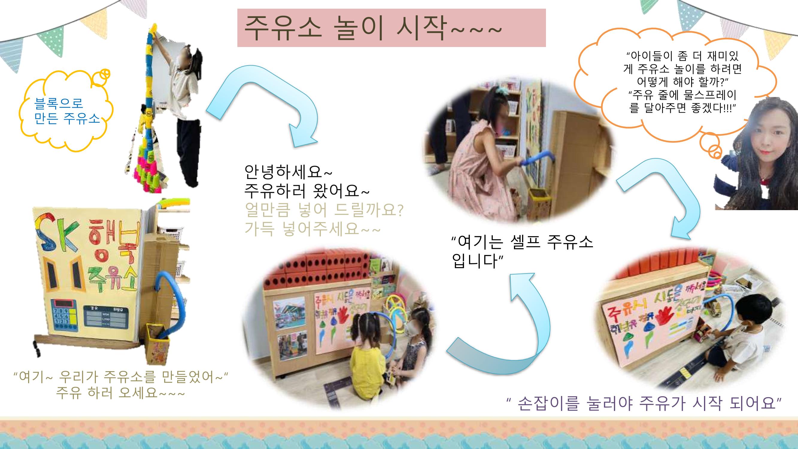 2022년 상반기 부산형 놀이학습공동체 운영사례 47페이지