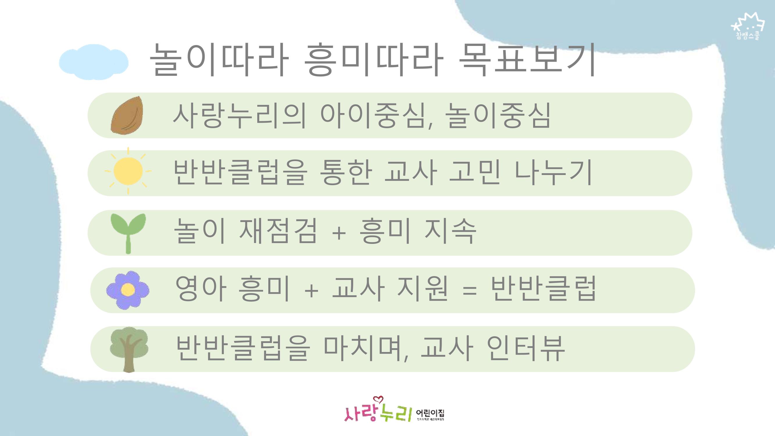 2022년 상반기 부산형 놀이학습공동체 운영사례 72페이지