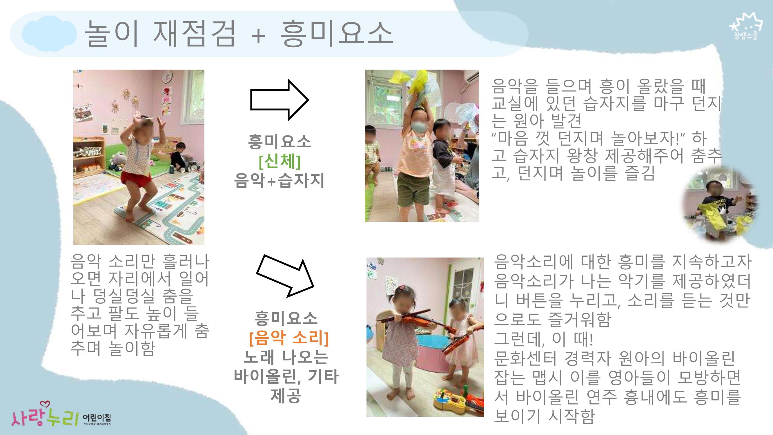2022년 상반기 부산형 놀이학습공동체 운영사례 82페이지