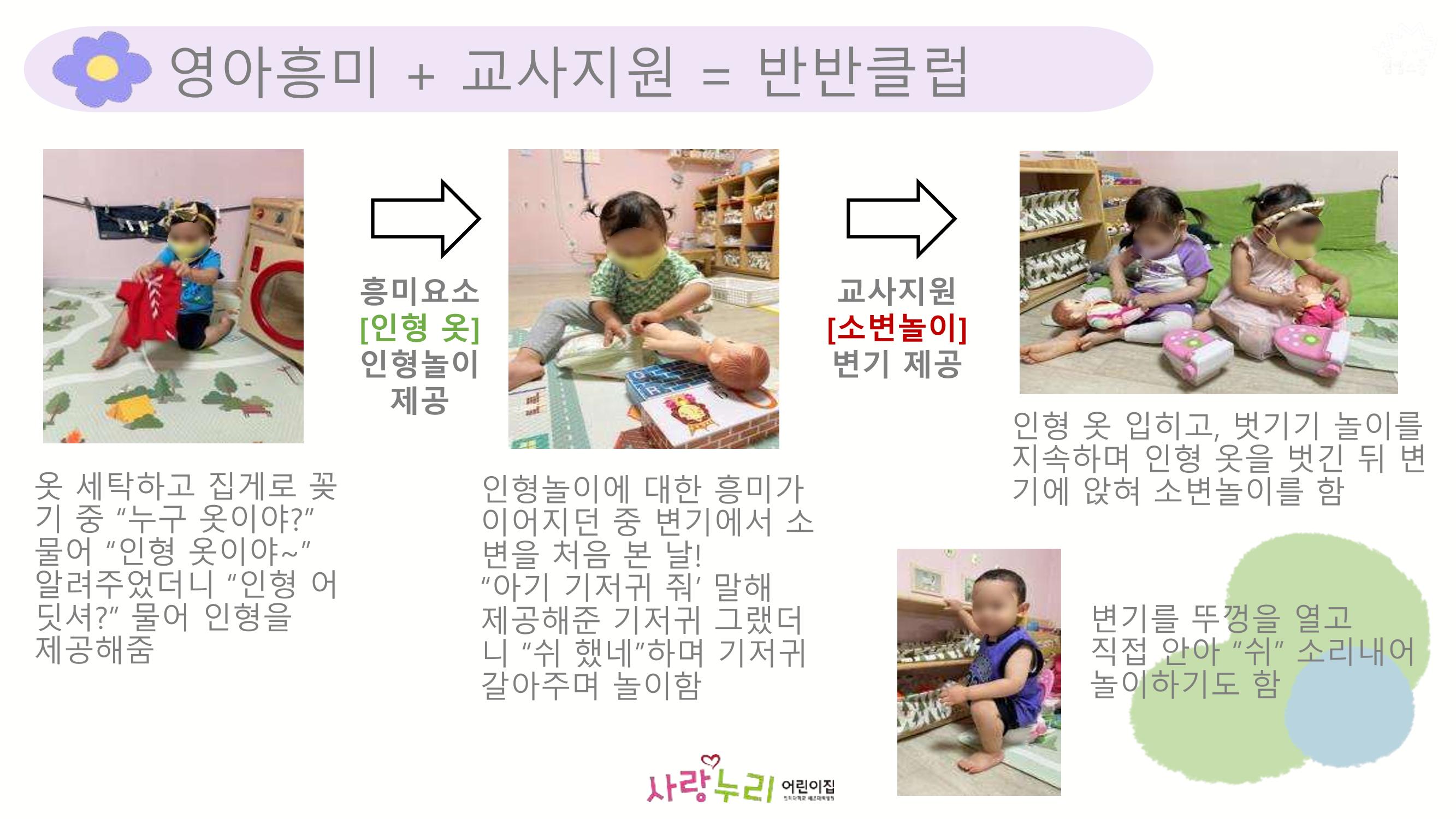 2022년 상반기 부산형 놀이학습공동체 운영사례 84페이지