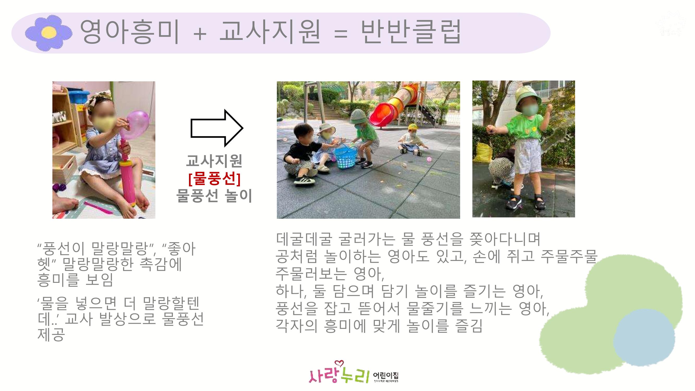 2022년 상반기 부산형 놀이학습공동체 운영사례 87페이지