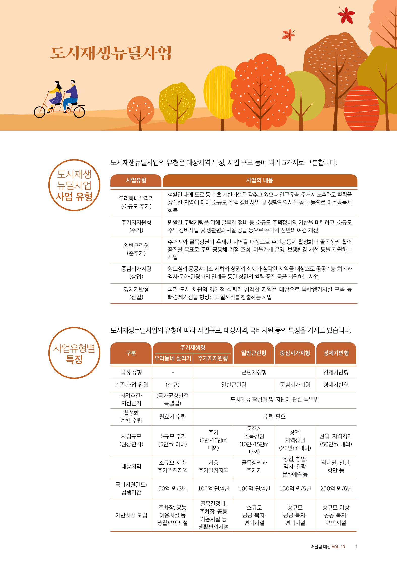 어울림매산_2022.10_Vol.13 3페이지