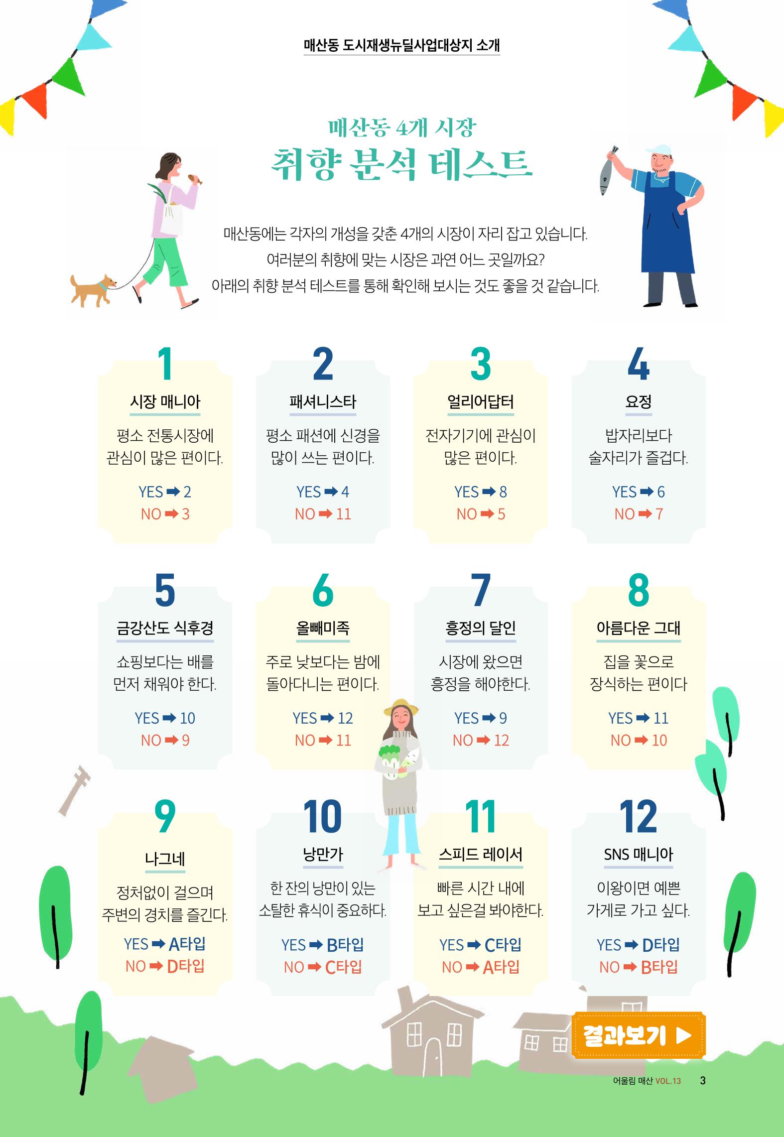 어울림매산_2022.10_Vol.13 5페이지