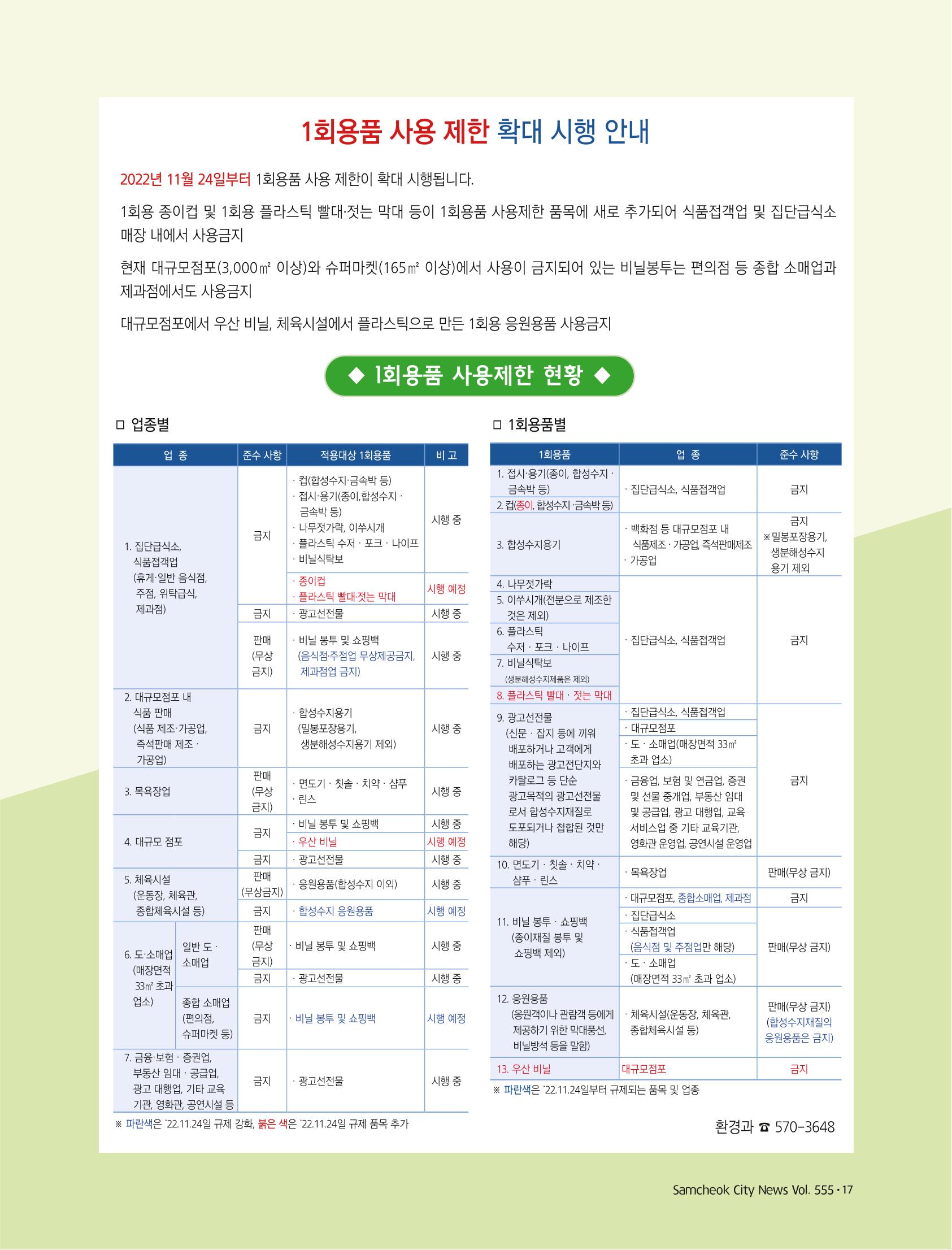 2022년 11월 삼척 시정소식지 17페이지