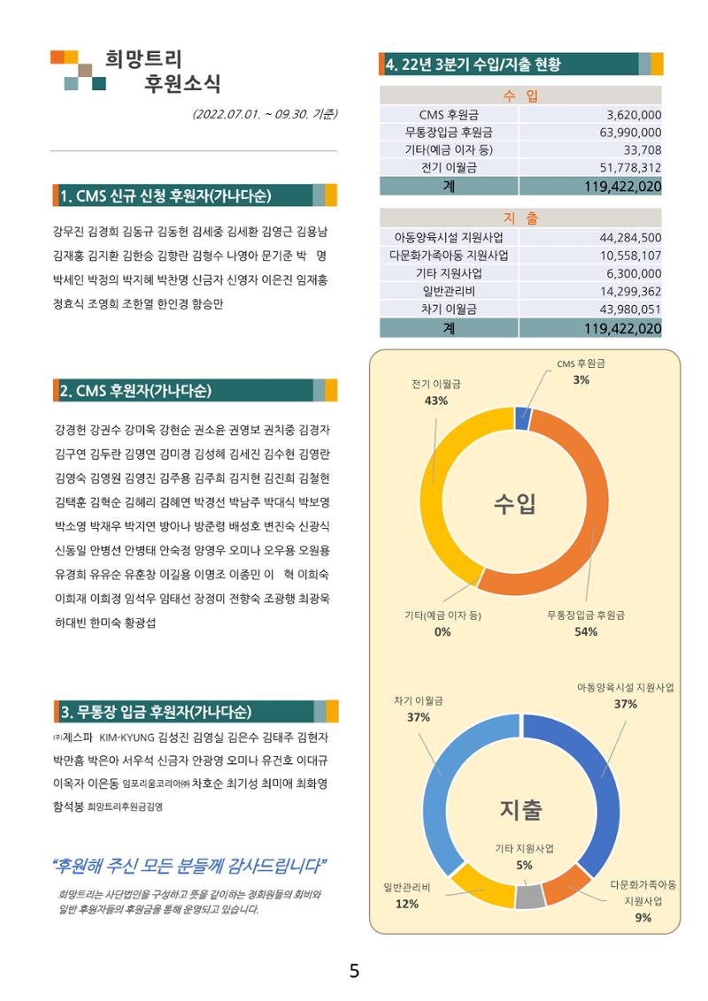 사단법인 희망트리(제2호 vol.2) 5페이지