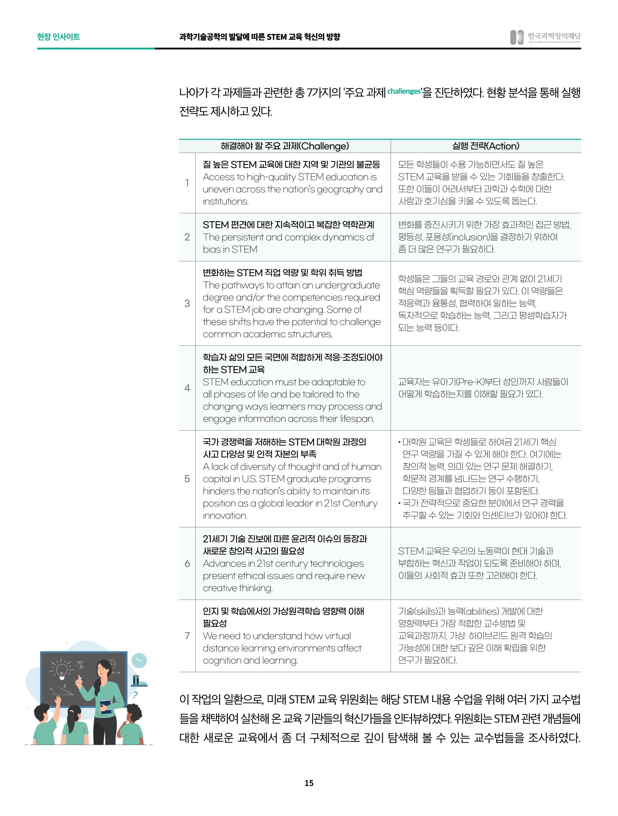 정책지원 뉴스레터 SNS-View 2022-9월호 15페이지