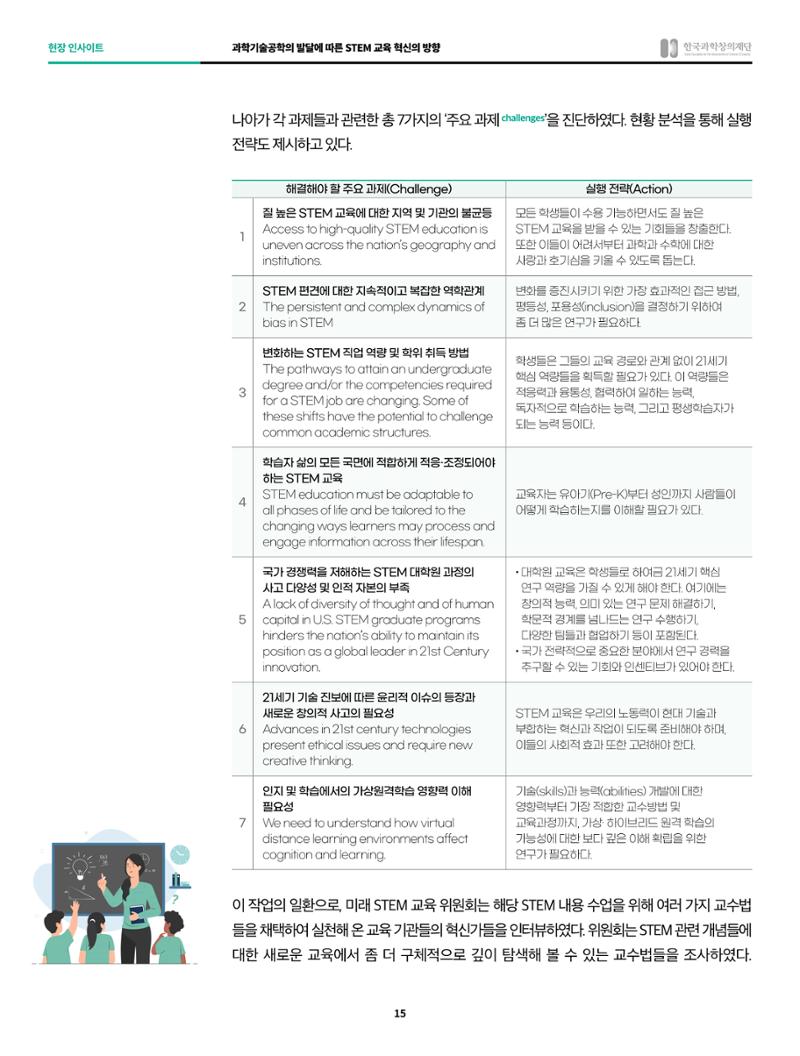 정책지원 뉴스레터 SNS-View 2022-9월호 15페이지