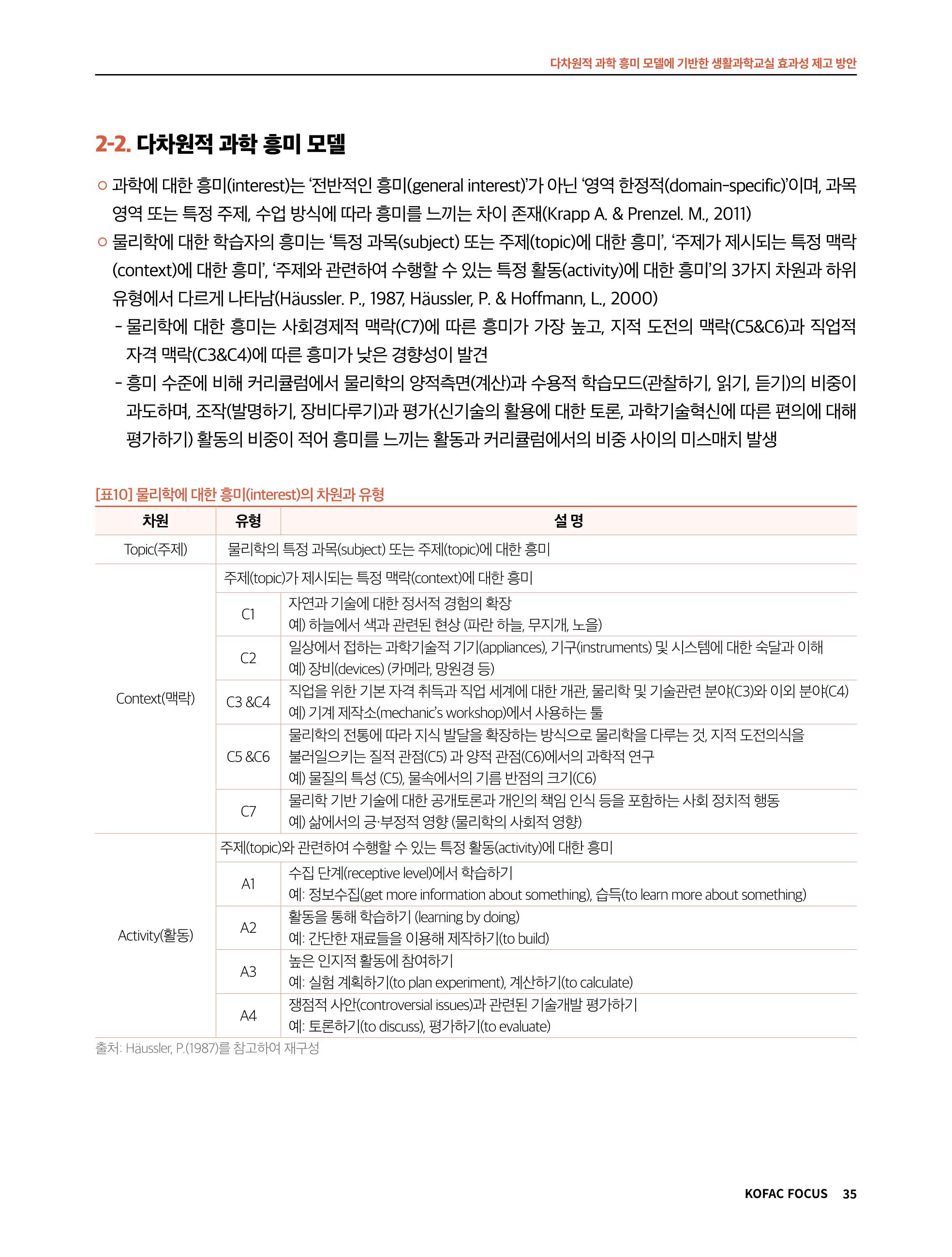 정책지원 뉴스레터 SNS-View 2022-9월호 35페이지