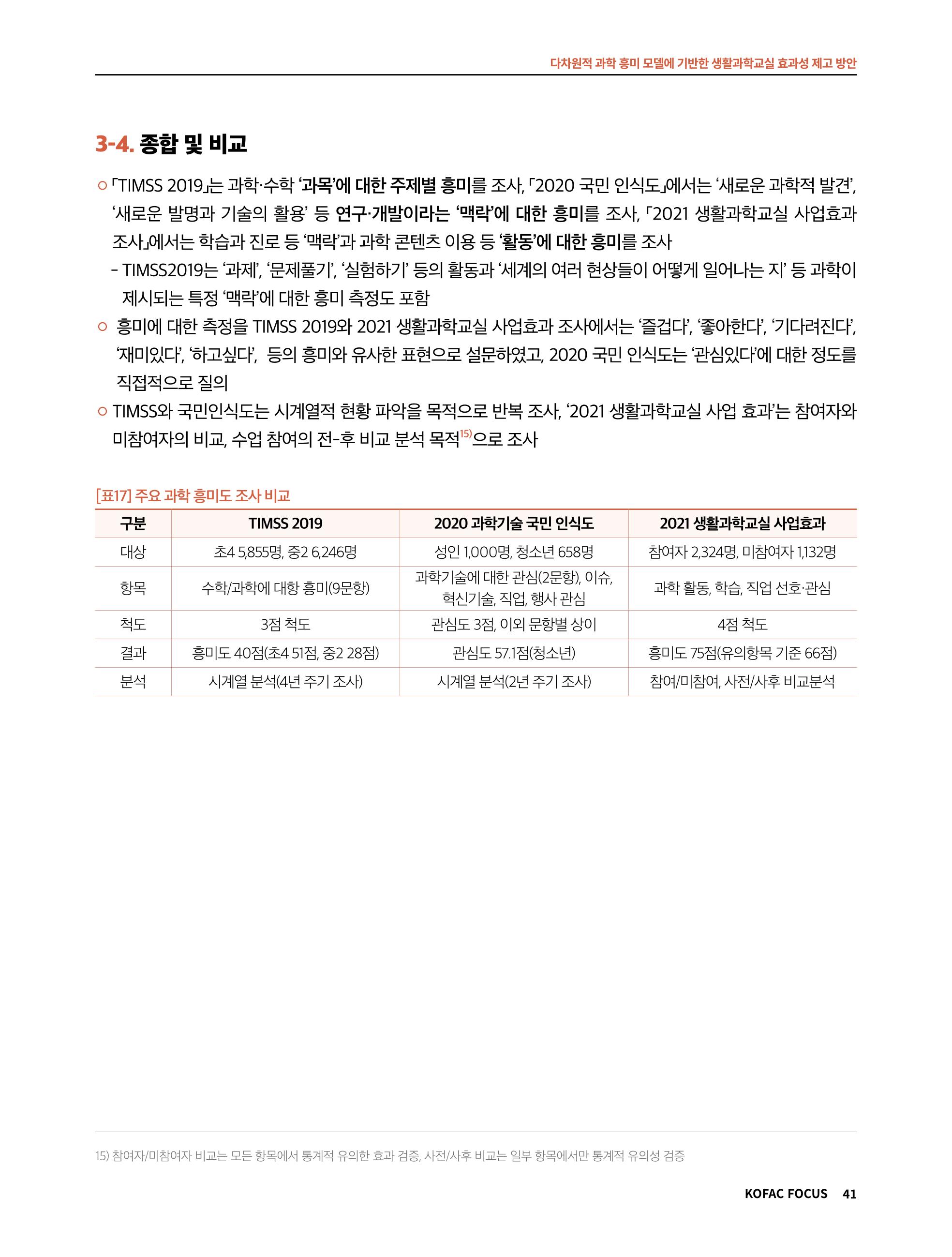 정책지원 뉴스레터 SNS-View 2022-9월호 41페이지