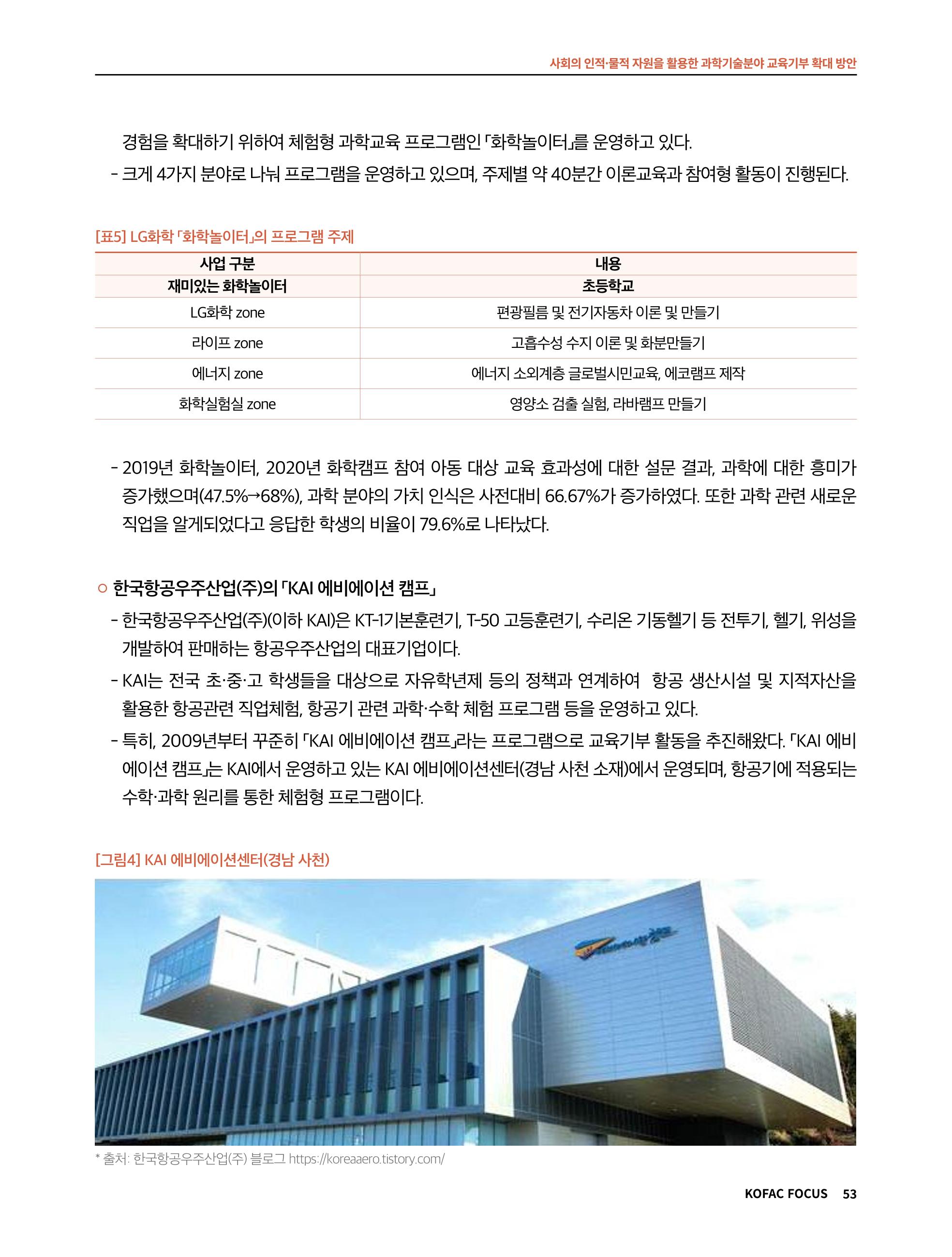 정책지원 뉴스레터 SNS-View 2022-9월호 53페이지