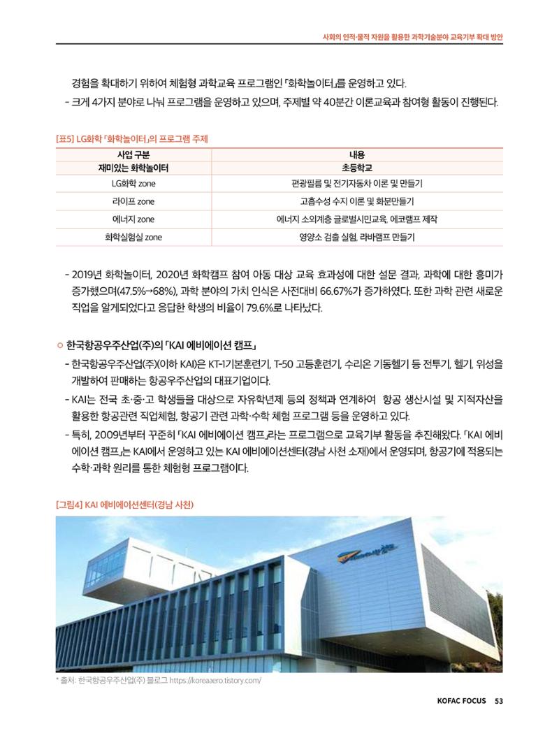 정책지원 뉴스레터 SNS-View 2022-9월호 53페이지