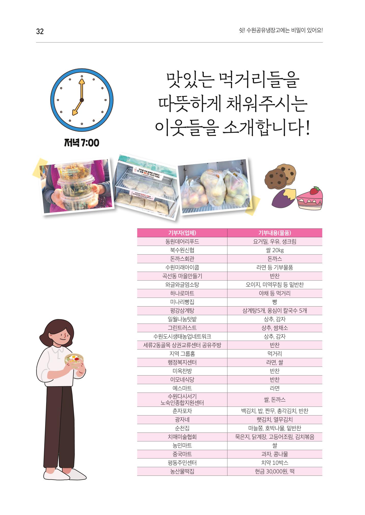 쉿! 수원공유냉장고에는 비밀이 있어요! 32페이지