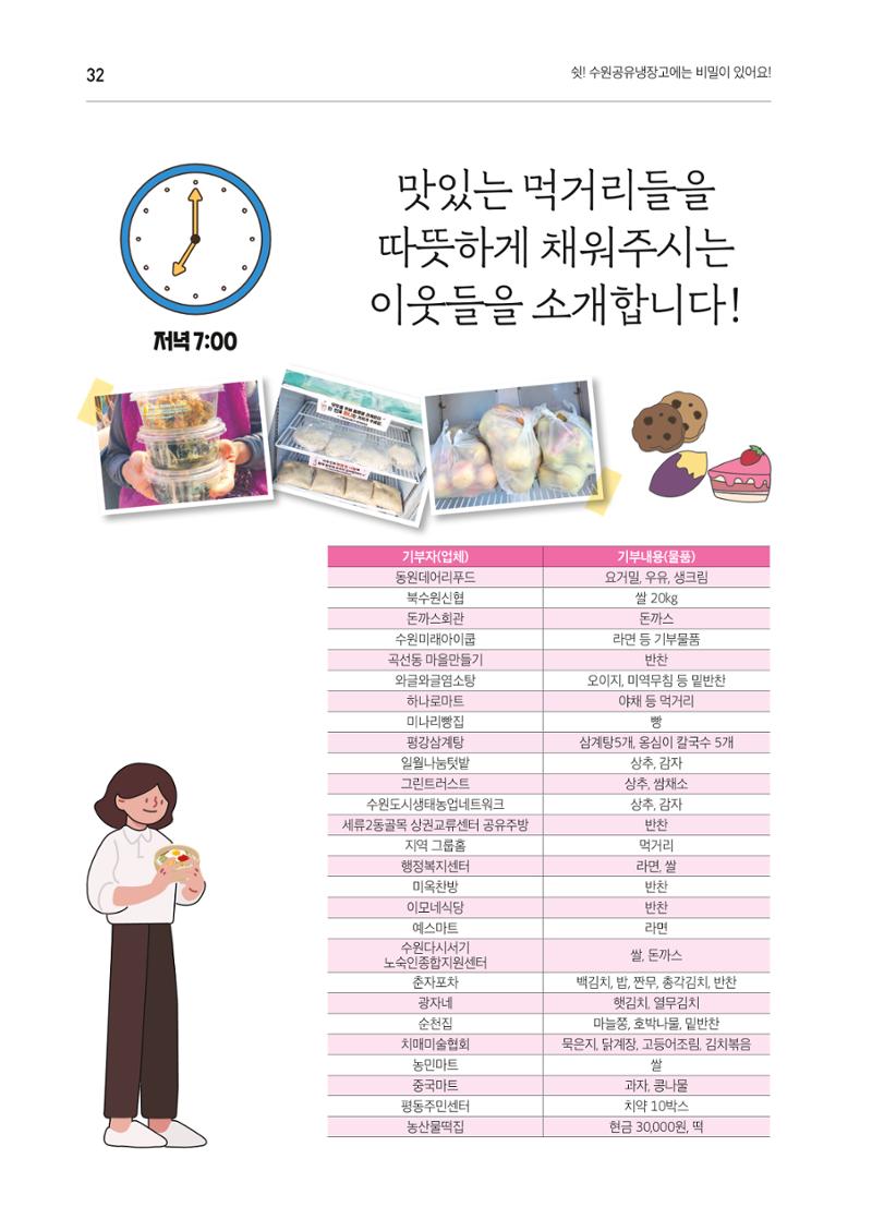 쉿! 수원공유냉장고에는 비밀이 있어요! 32페이지