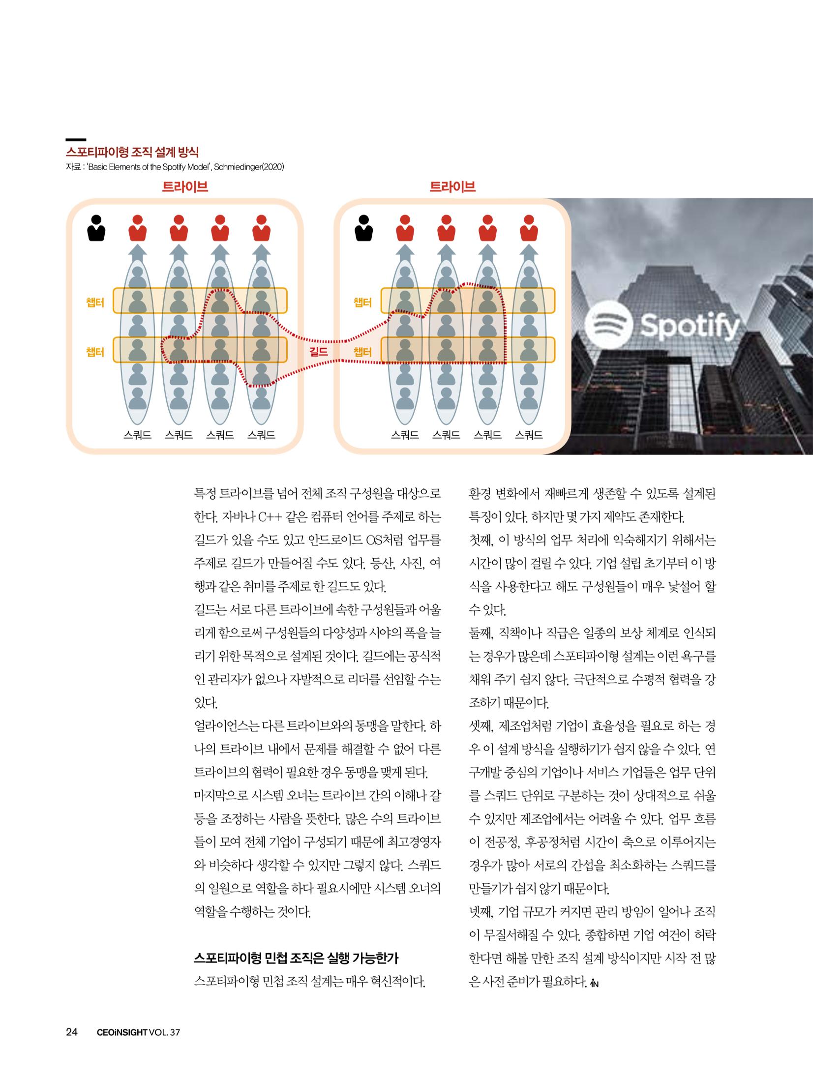 CEO Insight 11월호 26페이지
