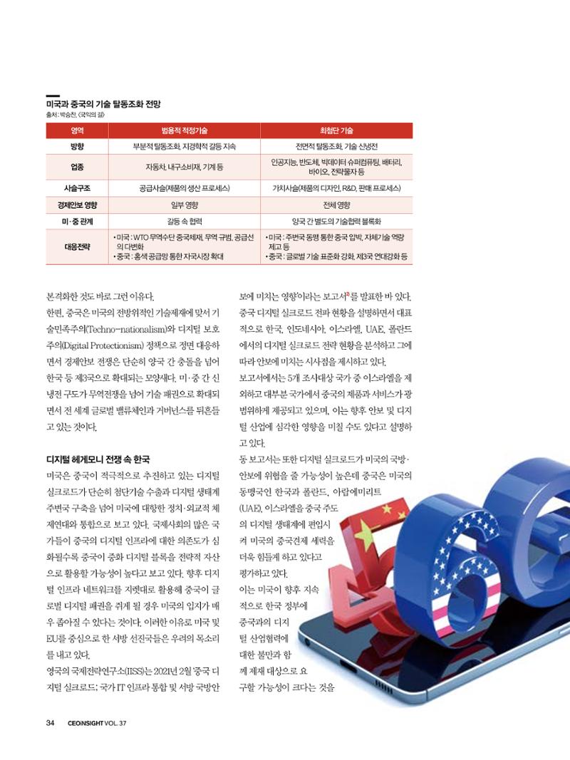 CEO Insight 11월호 36페이지