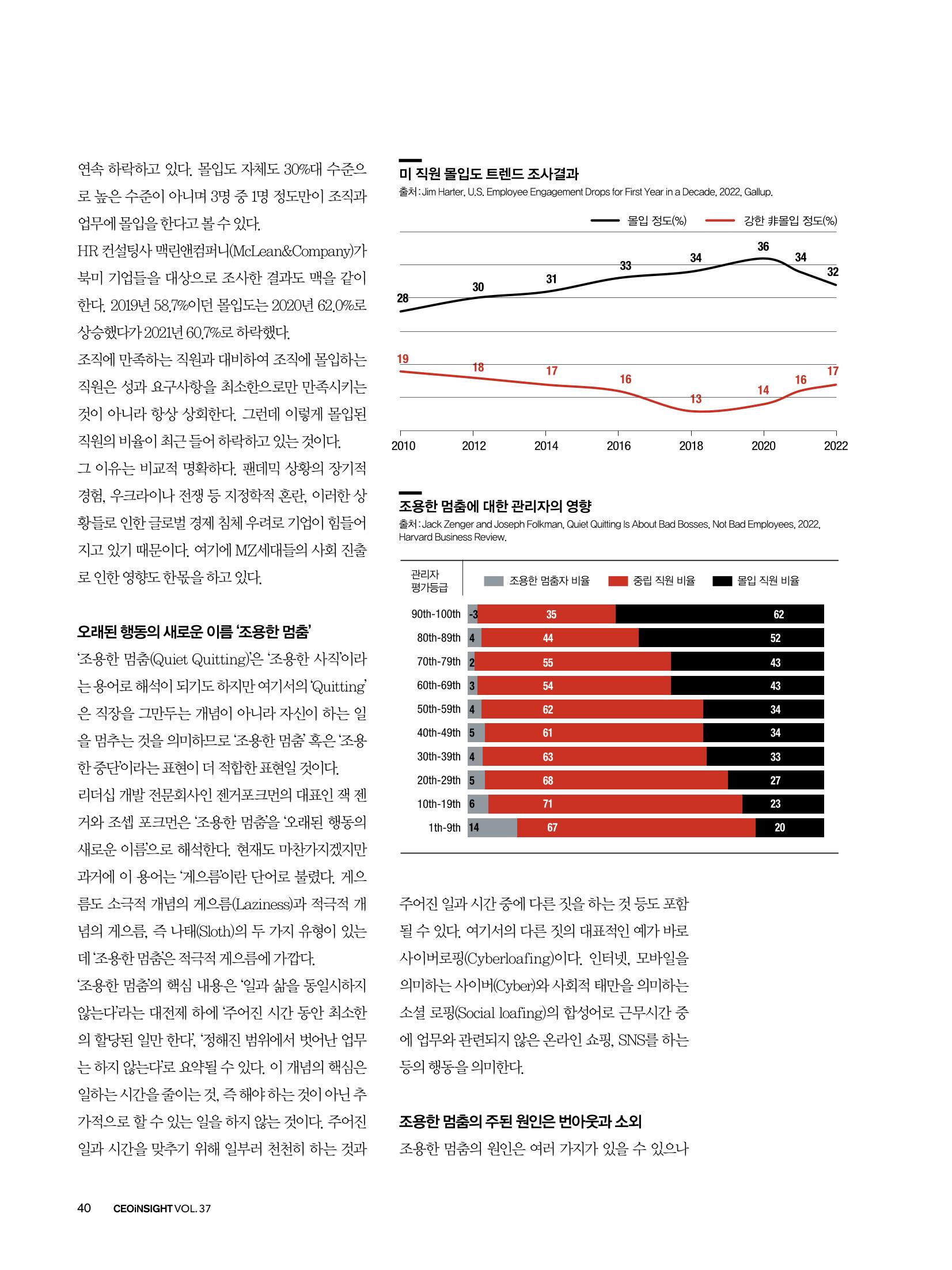 CEO Insight 11월호 42페이지