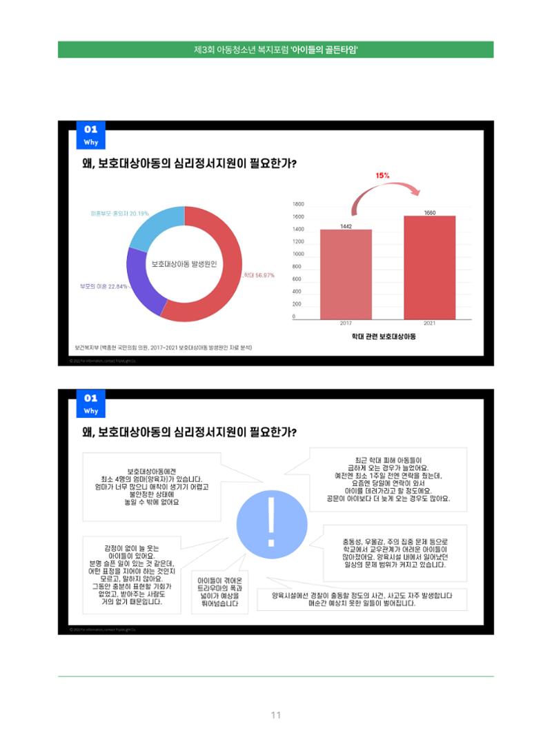2022 기아대책 포럼 책자 11페이지