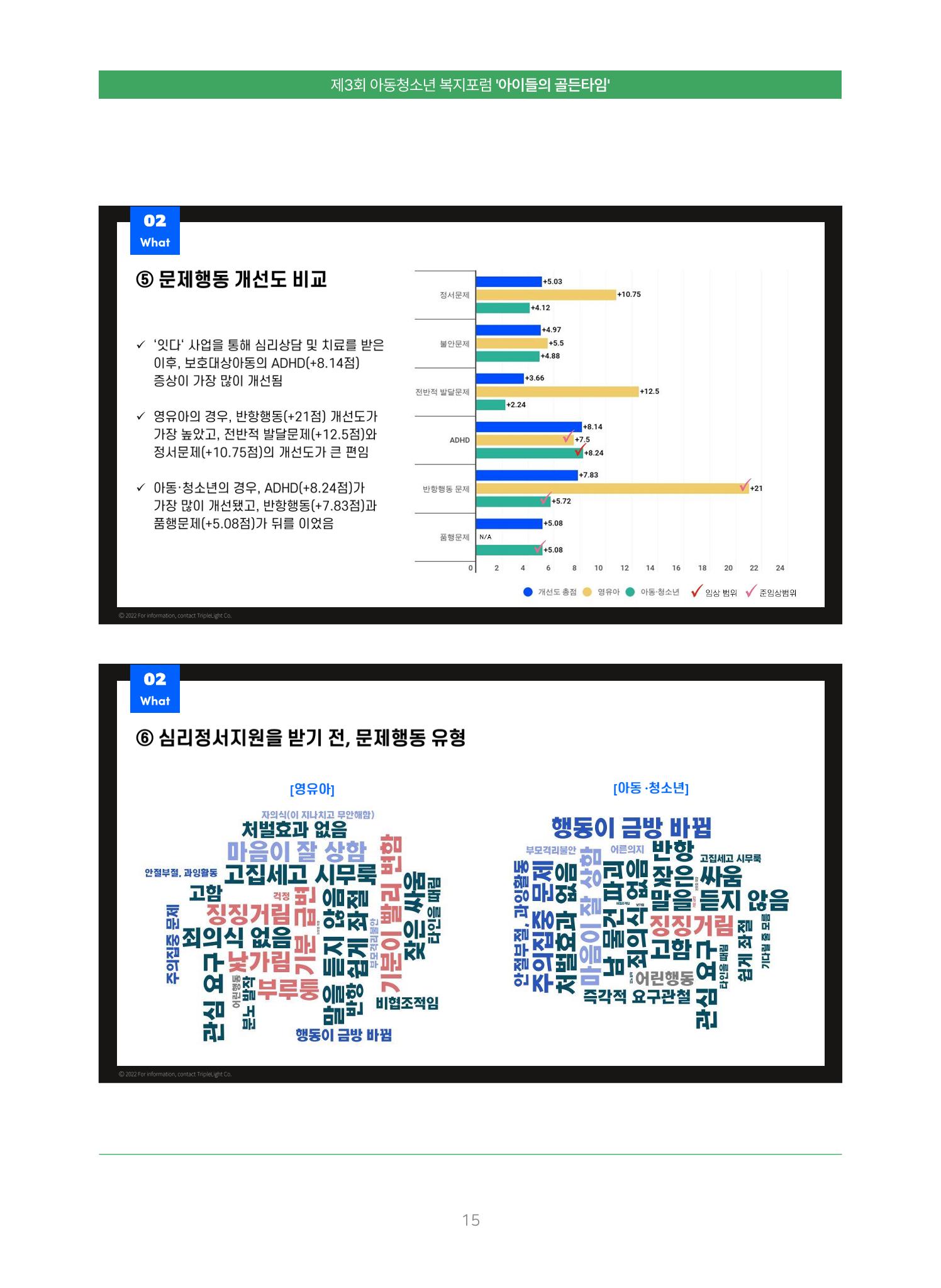 2022 기아대책 포럼 책자 15페이지