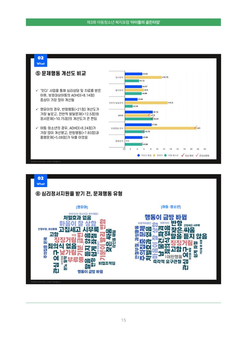 2022 기아대책 포럼 책자 15페이지