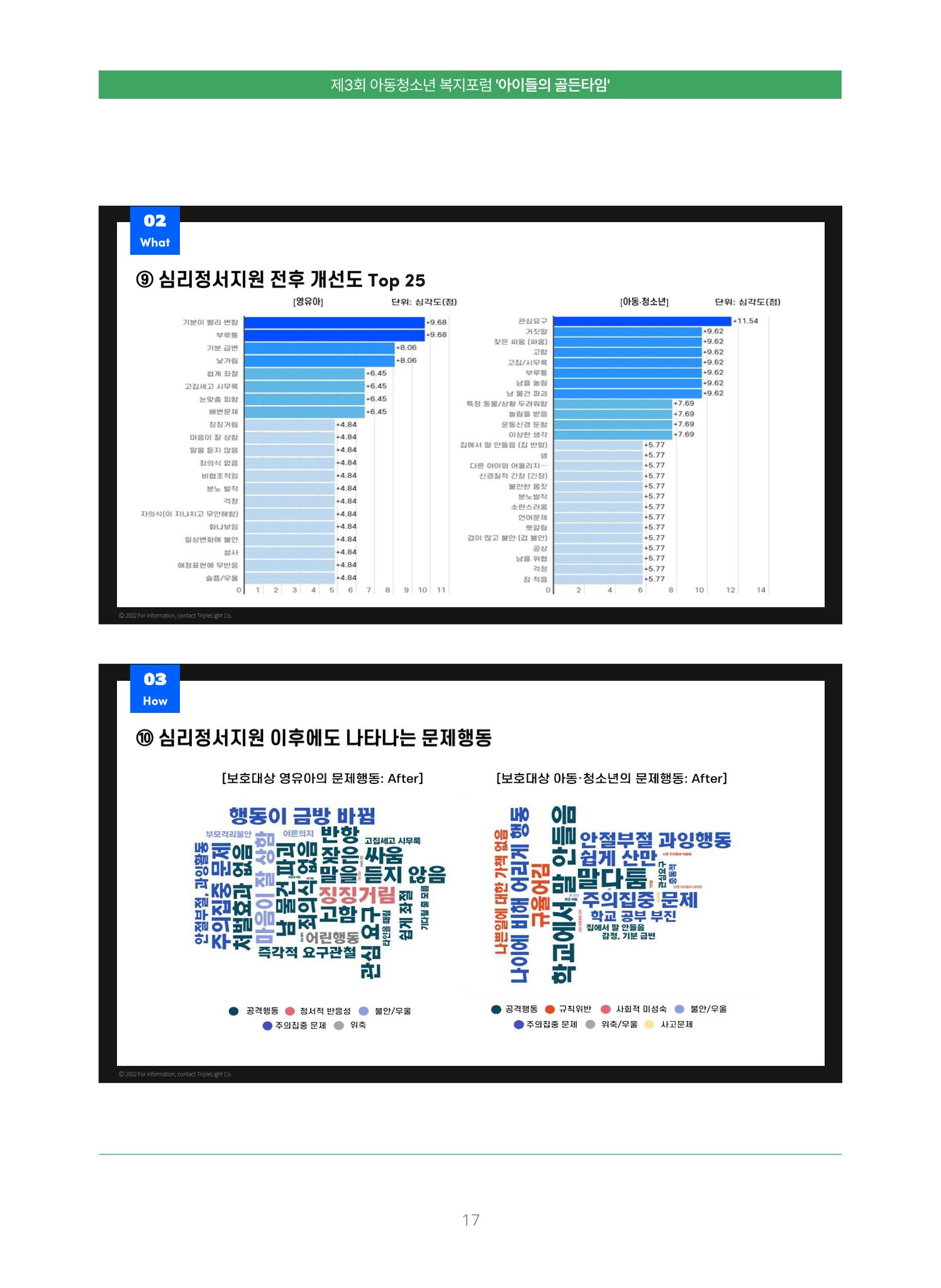 2022 기아대책 포럼 책자 17페이지