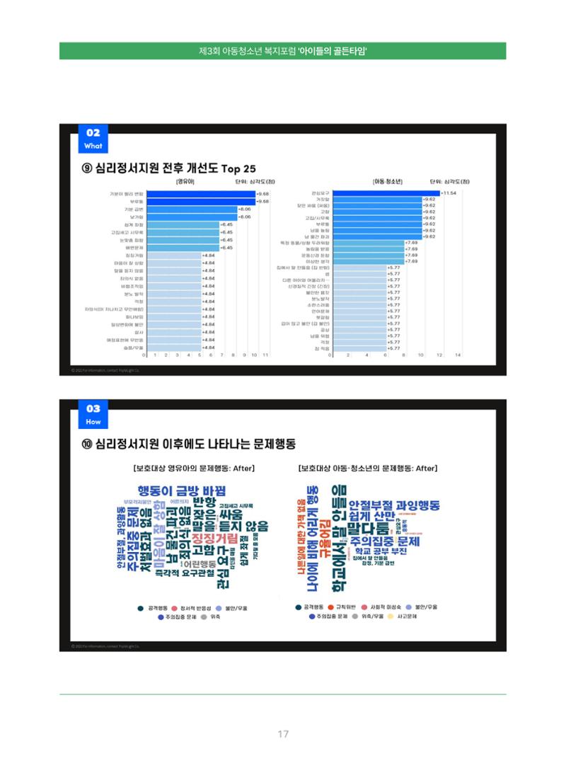 2022 기아대책 포럼 책자 17페이지