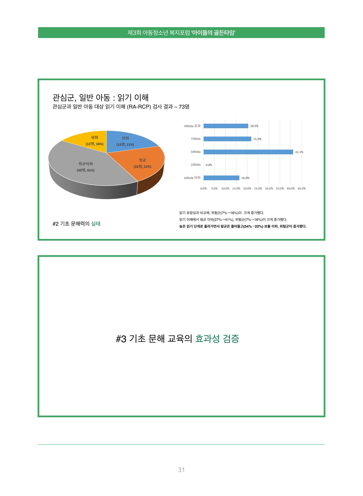 2022 기아대책 포럼 책자 31페이지