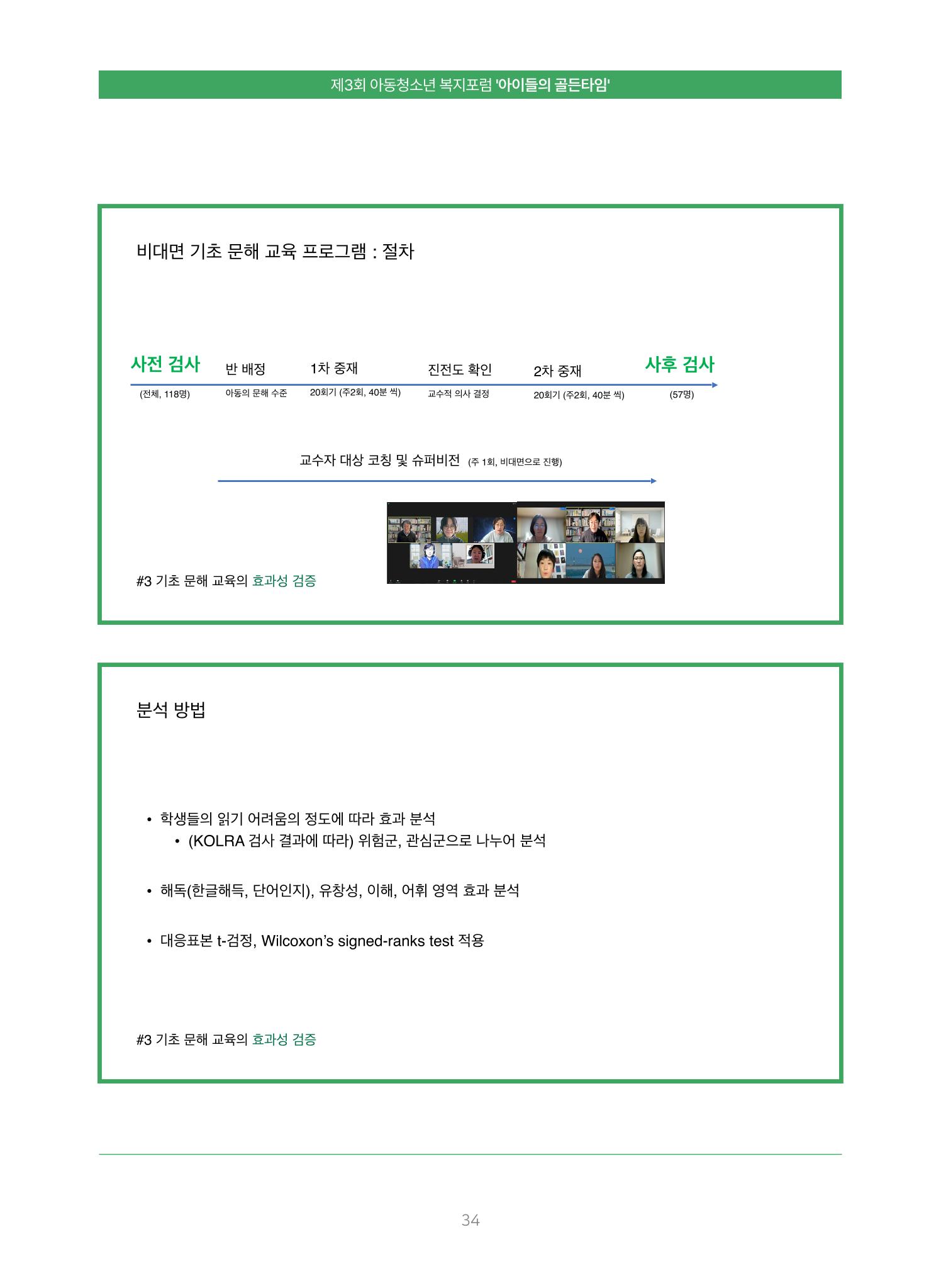 2022 기아대책 포럼 책자 34페이지