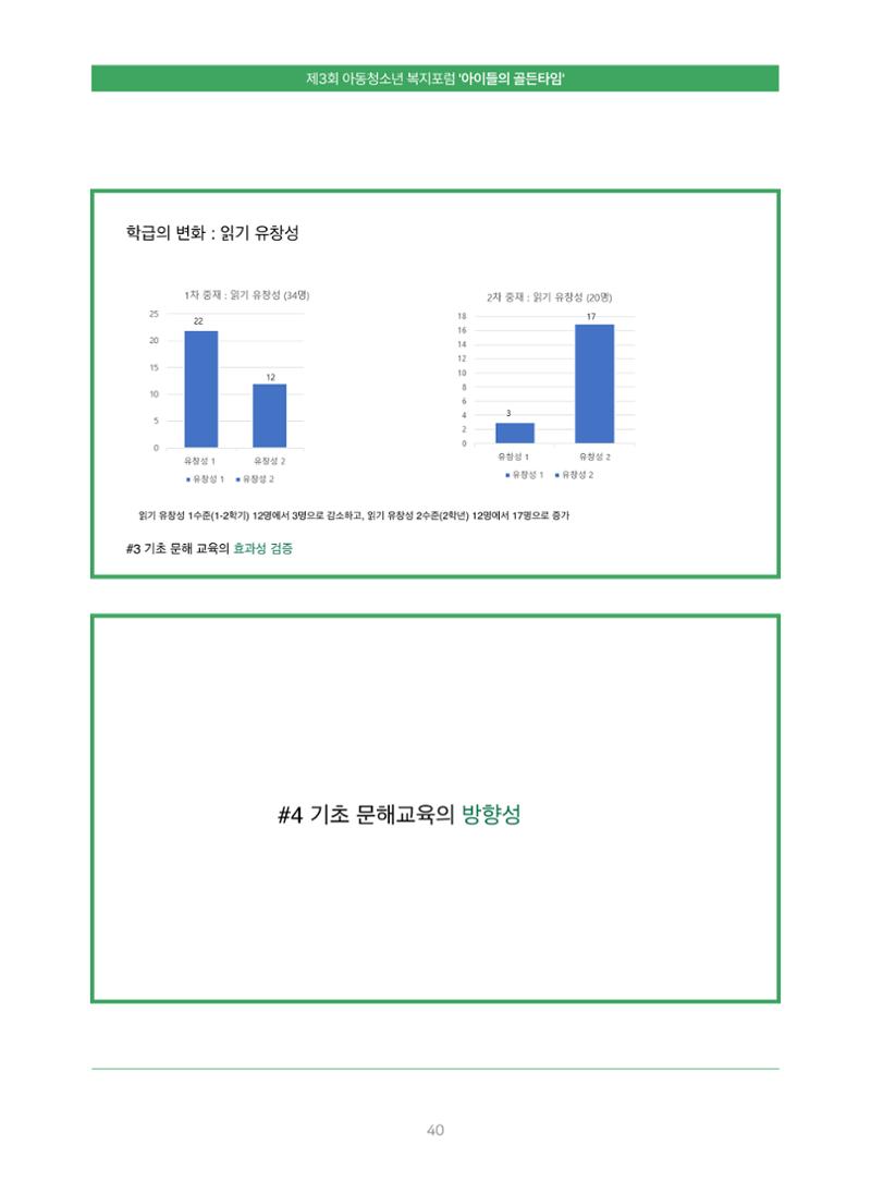 2022 기아대책 포럼 책자 40페이지