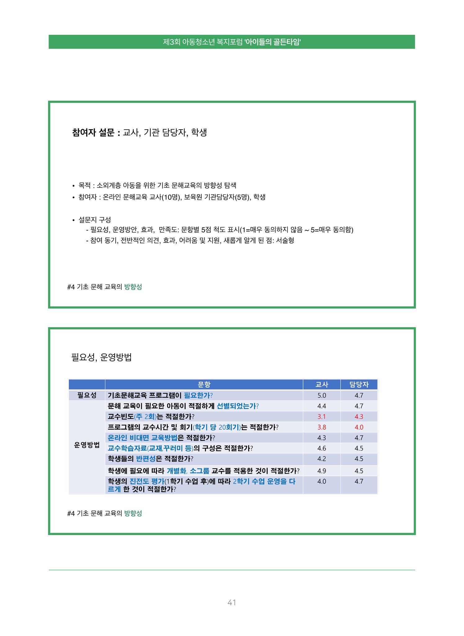 2022 기아대책 포럼 책자 41페이지