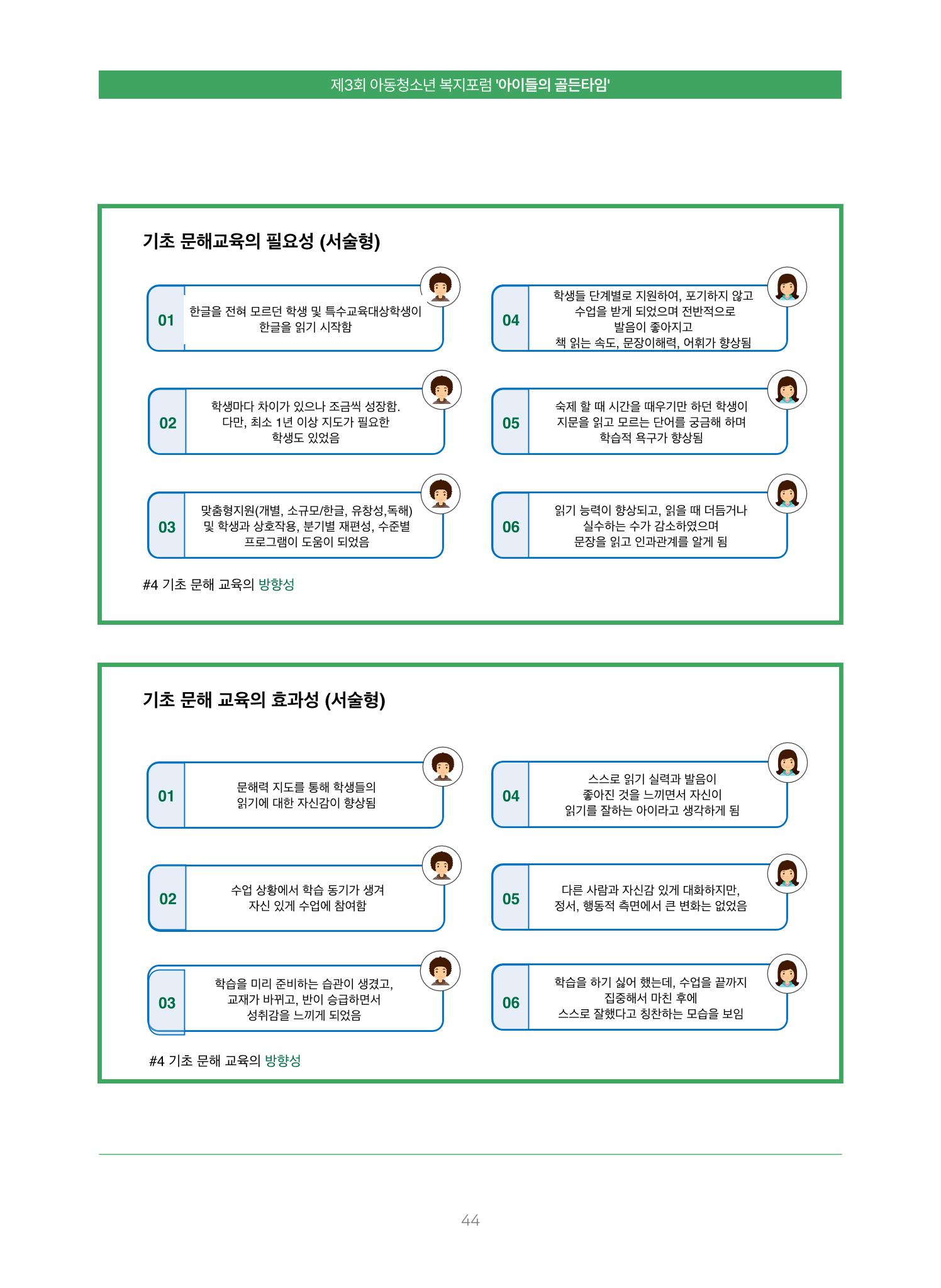 2022 기아대책 포럼 책자 44페이지