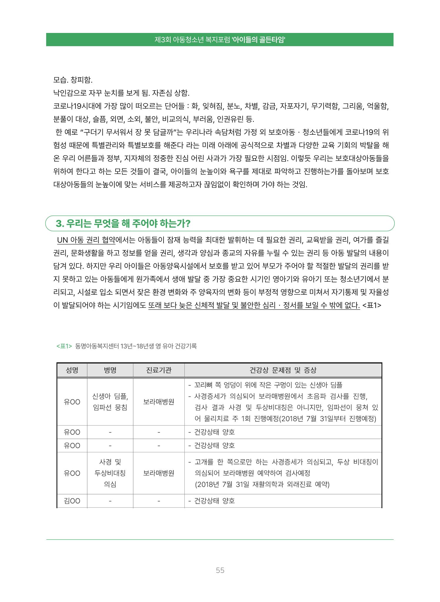 2022 기아대책 포럼 책자 55페이지