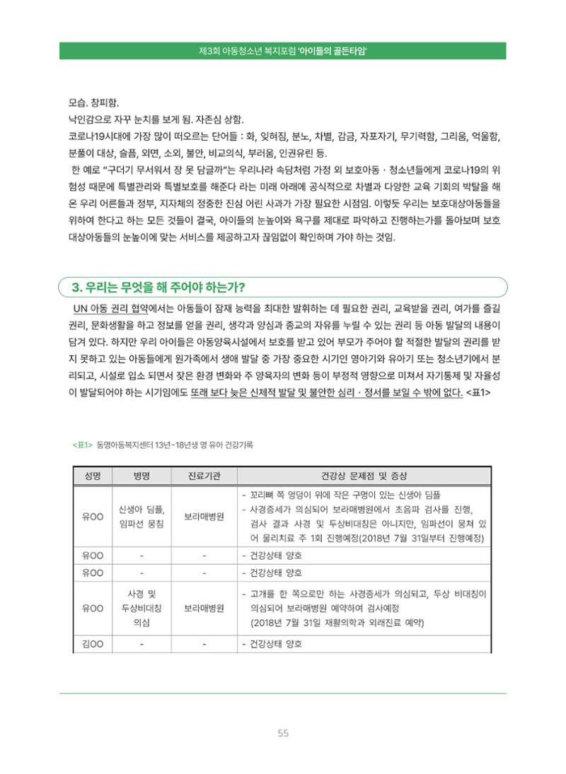 2022 기아대책 포럼 책자 55페이지