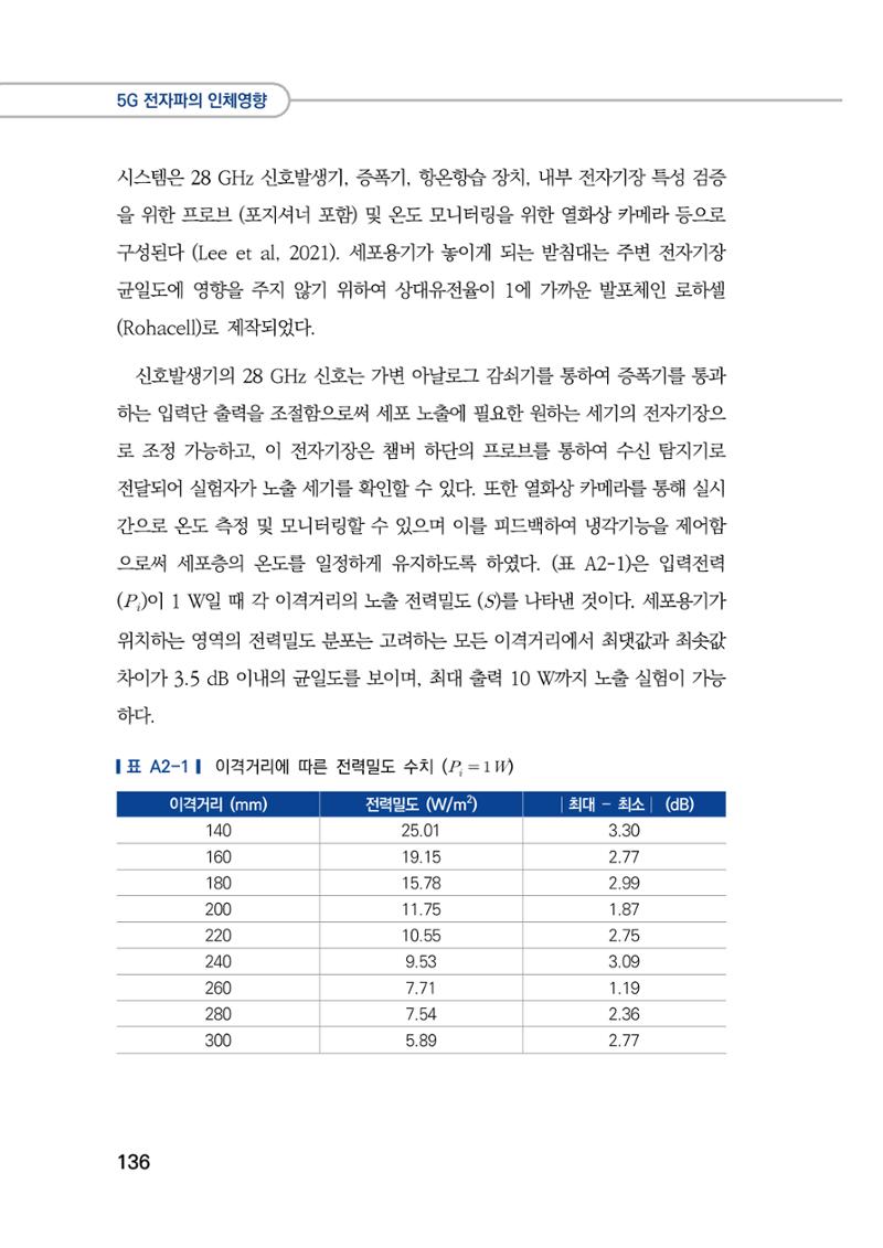 5G 인체영향  144페이지