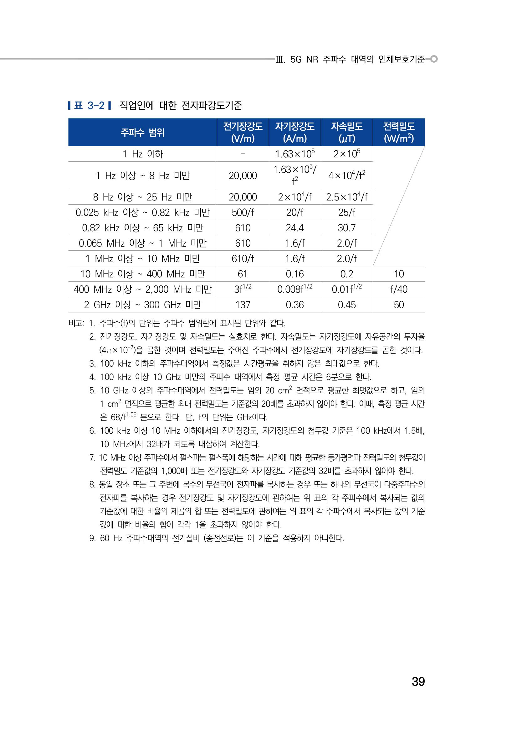 5G 인체영향  47페이지