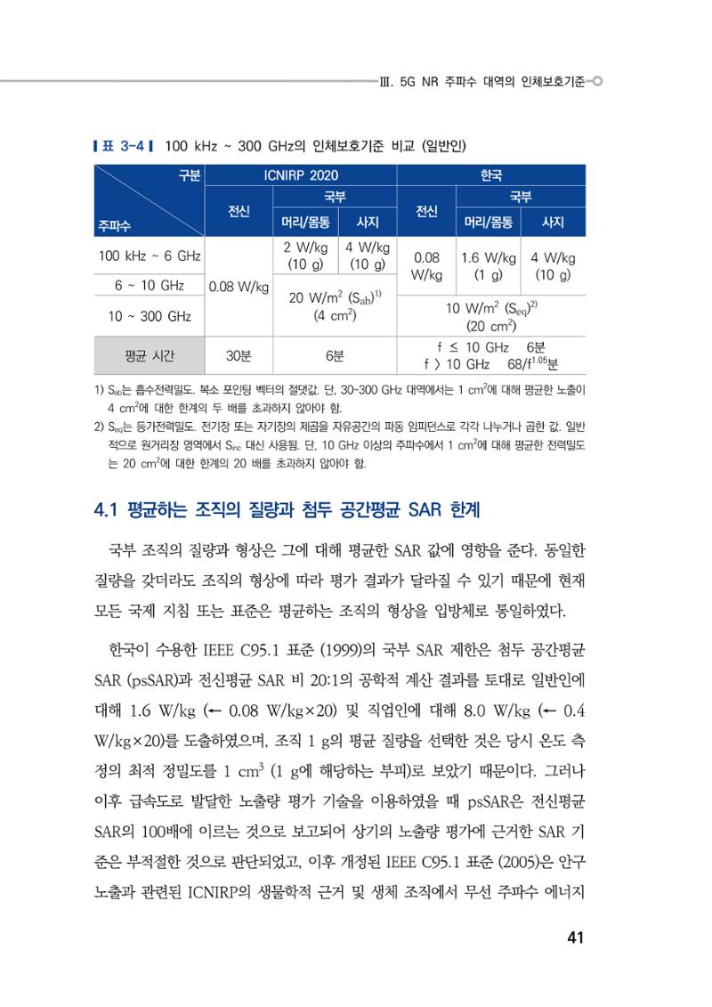 5G 인체영향  49페이지